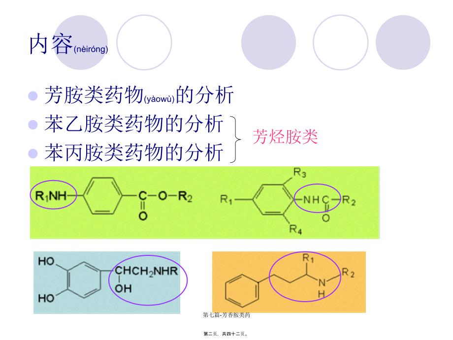 第七篇-芳香胺类药课件_第2页