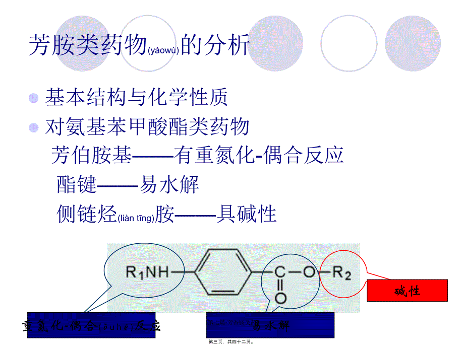 第七篇-芳香胺类药课件_第3页