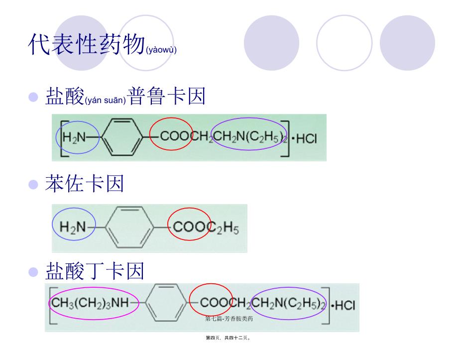 第七篇-芳香胺类药课件_第4页