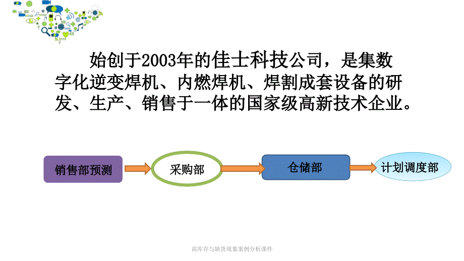 高库存与缺货现象案例分析课件_第3页