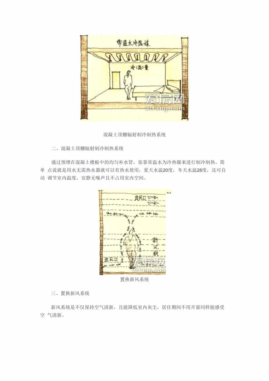 朗诗十大科技系统_第2页