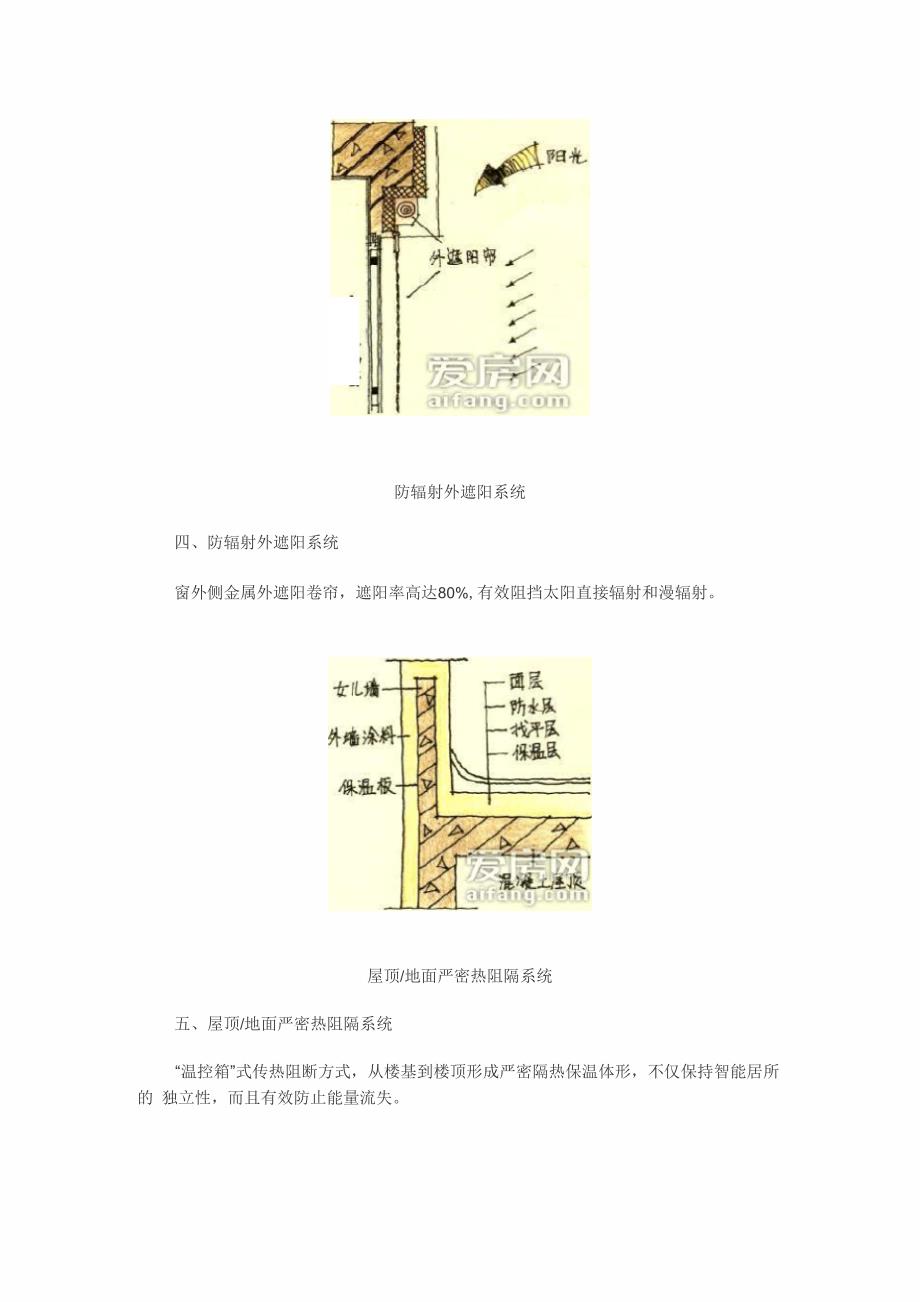 朗诗十大科技系统_第3页