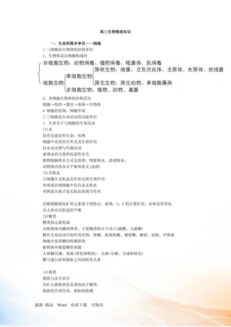 【高中生物基础知识新人教[整理]】_第1页