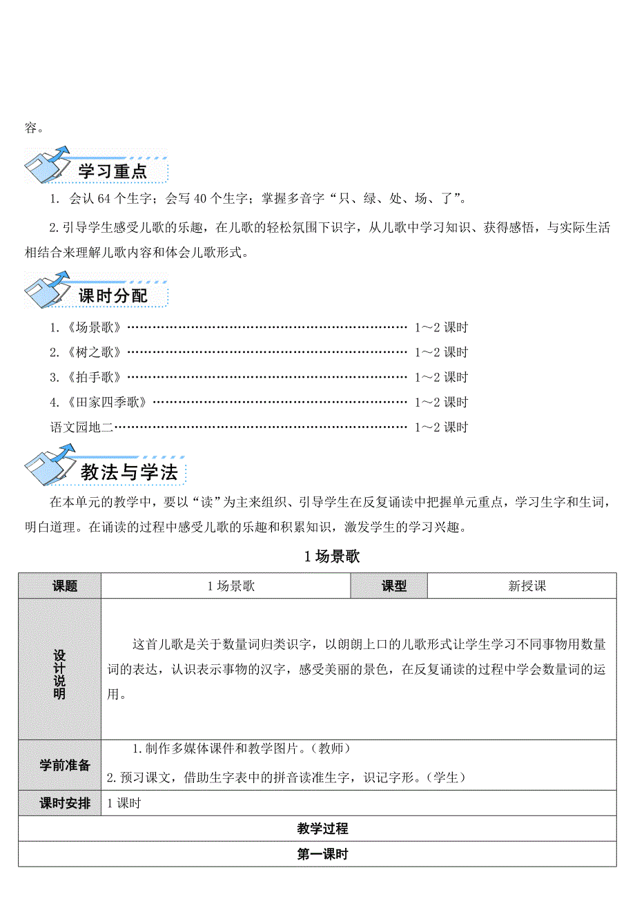 第二单元[16]_第2页