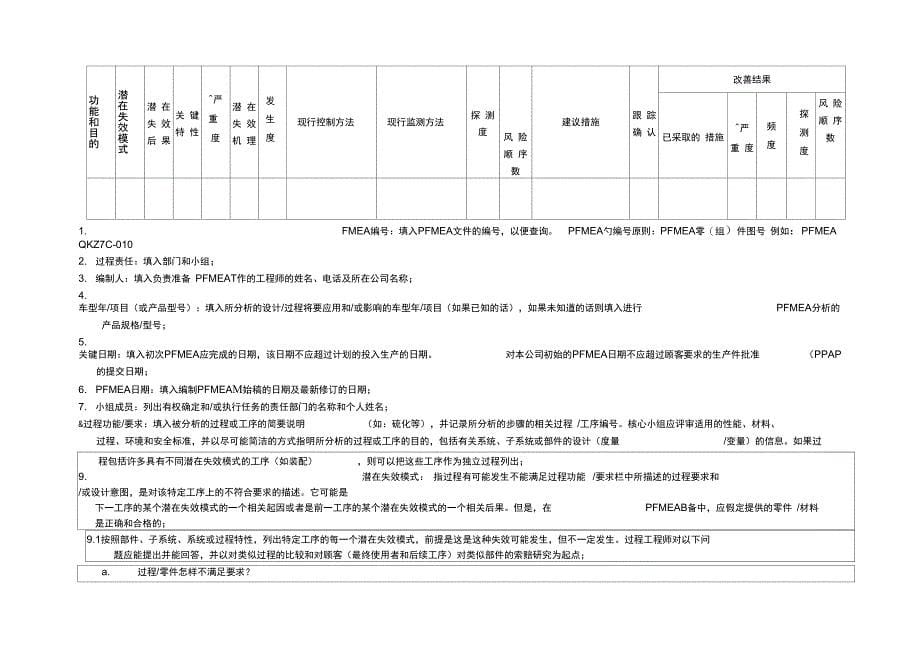 最新FMEA控制程序资料_第5页