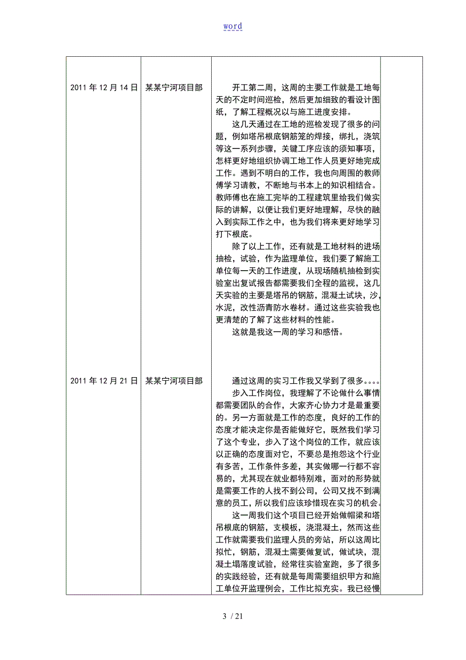 监理实习周记(25篇)_第3页