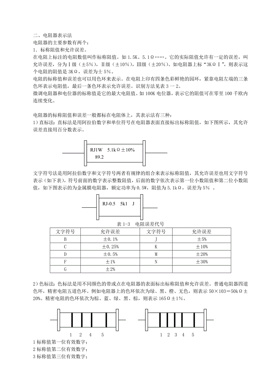 电子元件的基本知识_第2页