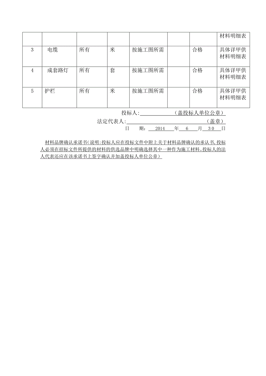 主要材料设备参考品牌明细表_第3页