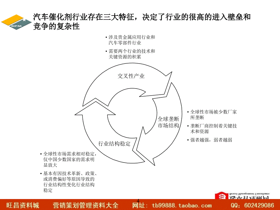 贵研内部诊断报告4.0_第4页