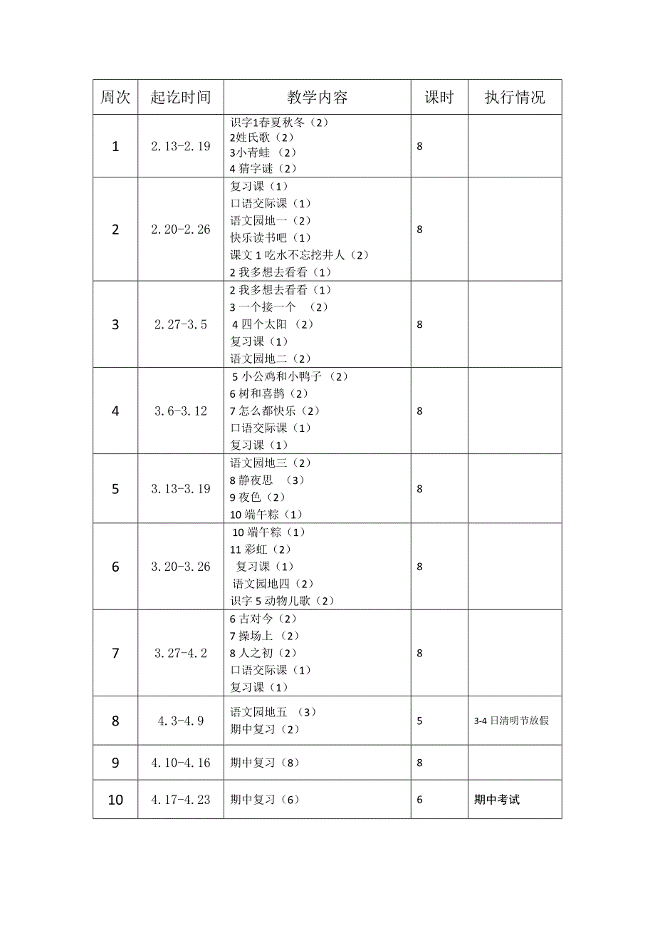 一年级下册语文教学计划-姿_第3页