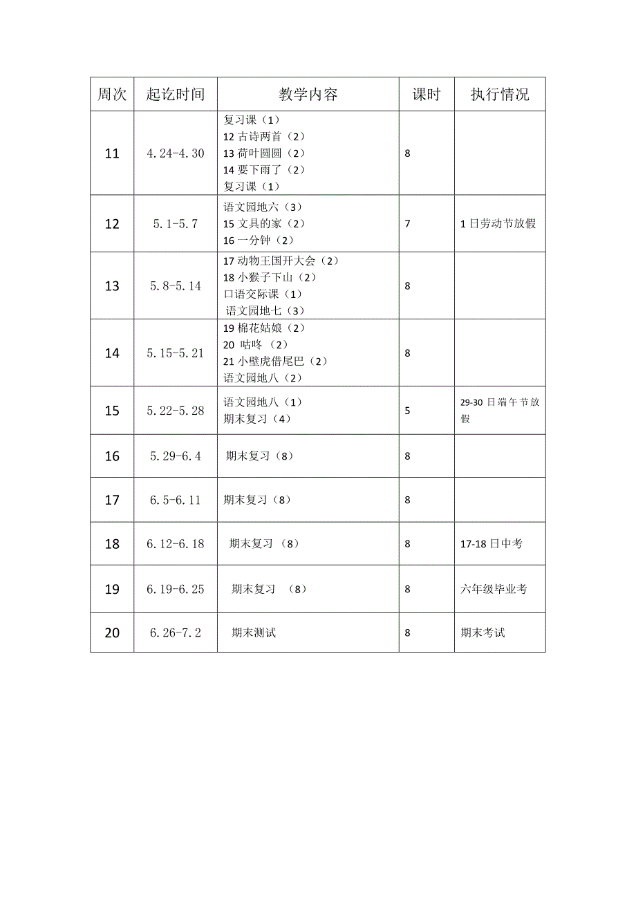 一年级下册语文教学计划-姿_第4页