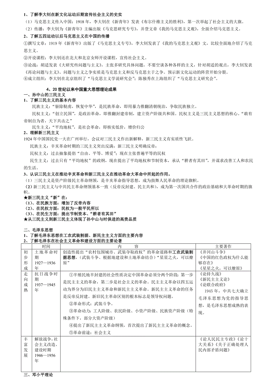 高中历史必修三知识点_第4页