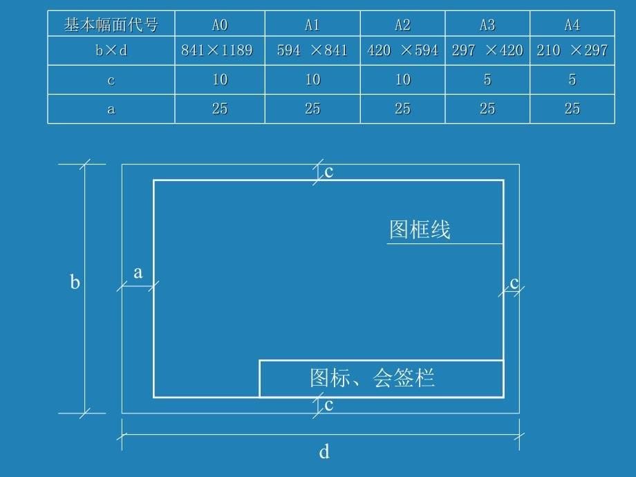 185558电气安装工程识图学习方案_第5页