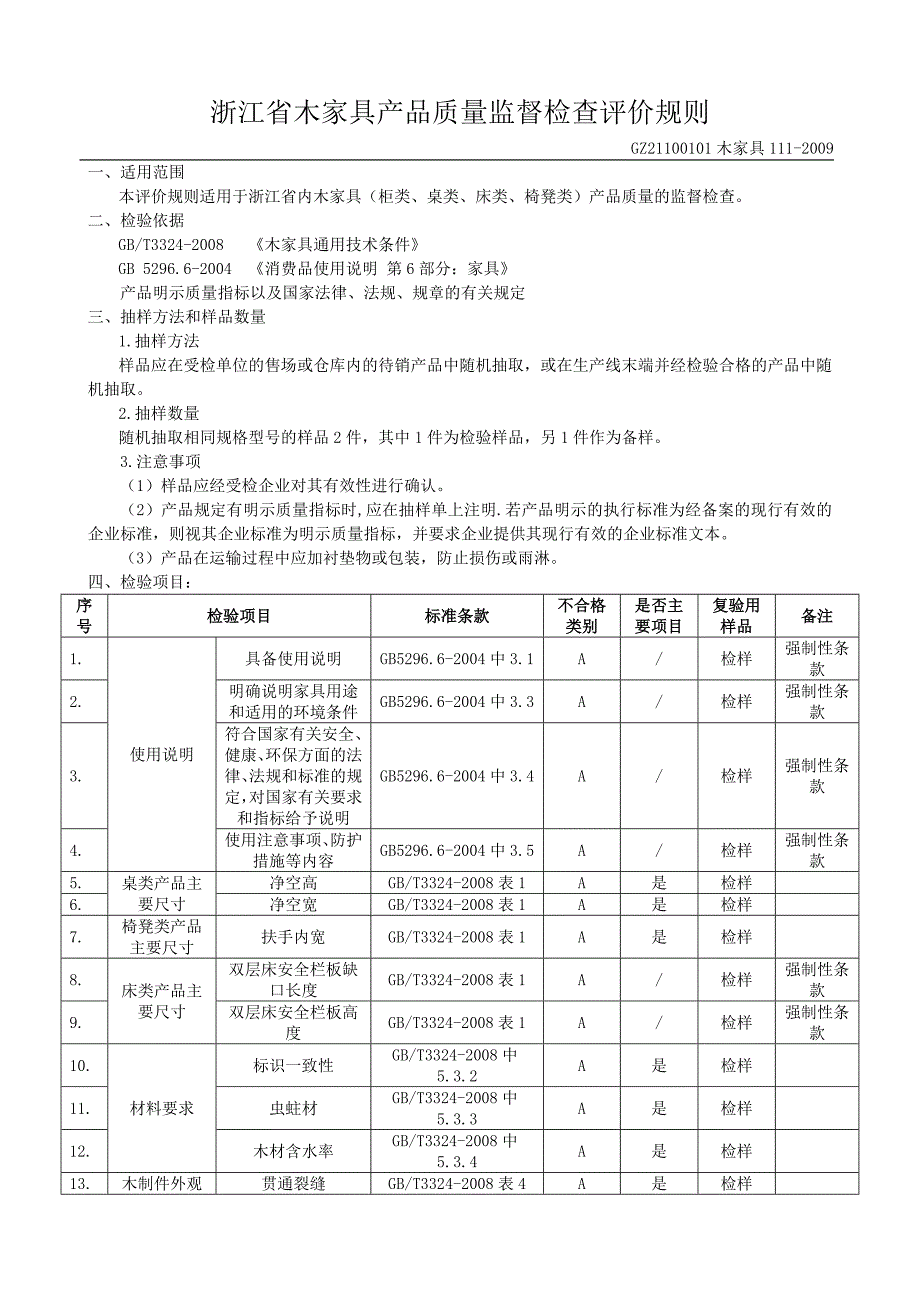 浙江省木家具产品质量监督检查评价规则.doc_第1页