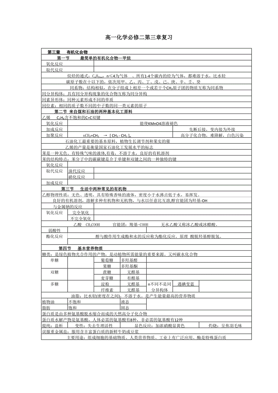 必修2第三章复习_第1页