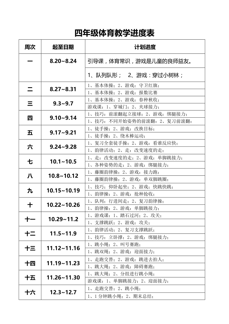 小学四年级下册体育教案_第4页