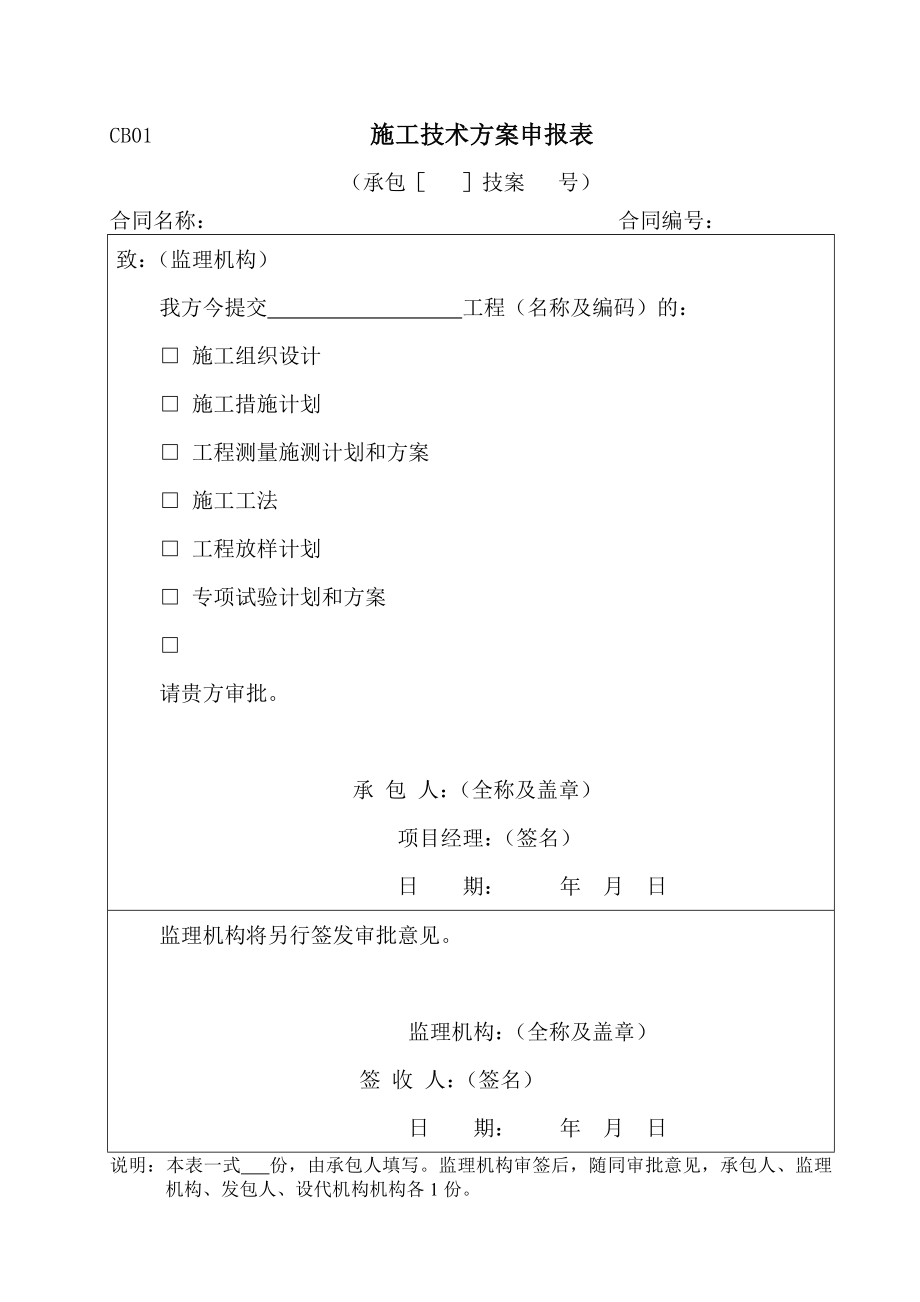 CB01施工技术方案申报表_第1页