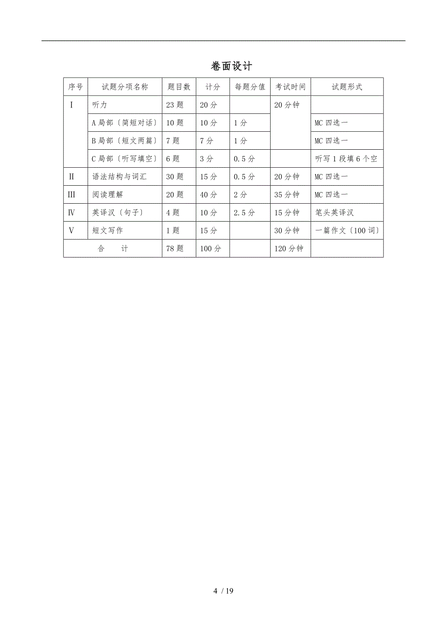 四川专升本考试科目_第4页