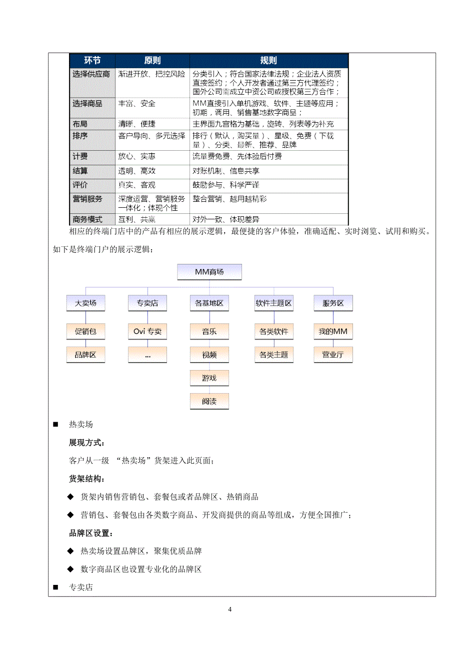 移动应用商场Mobile Market_第4页