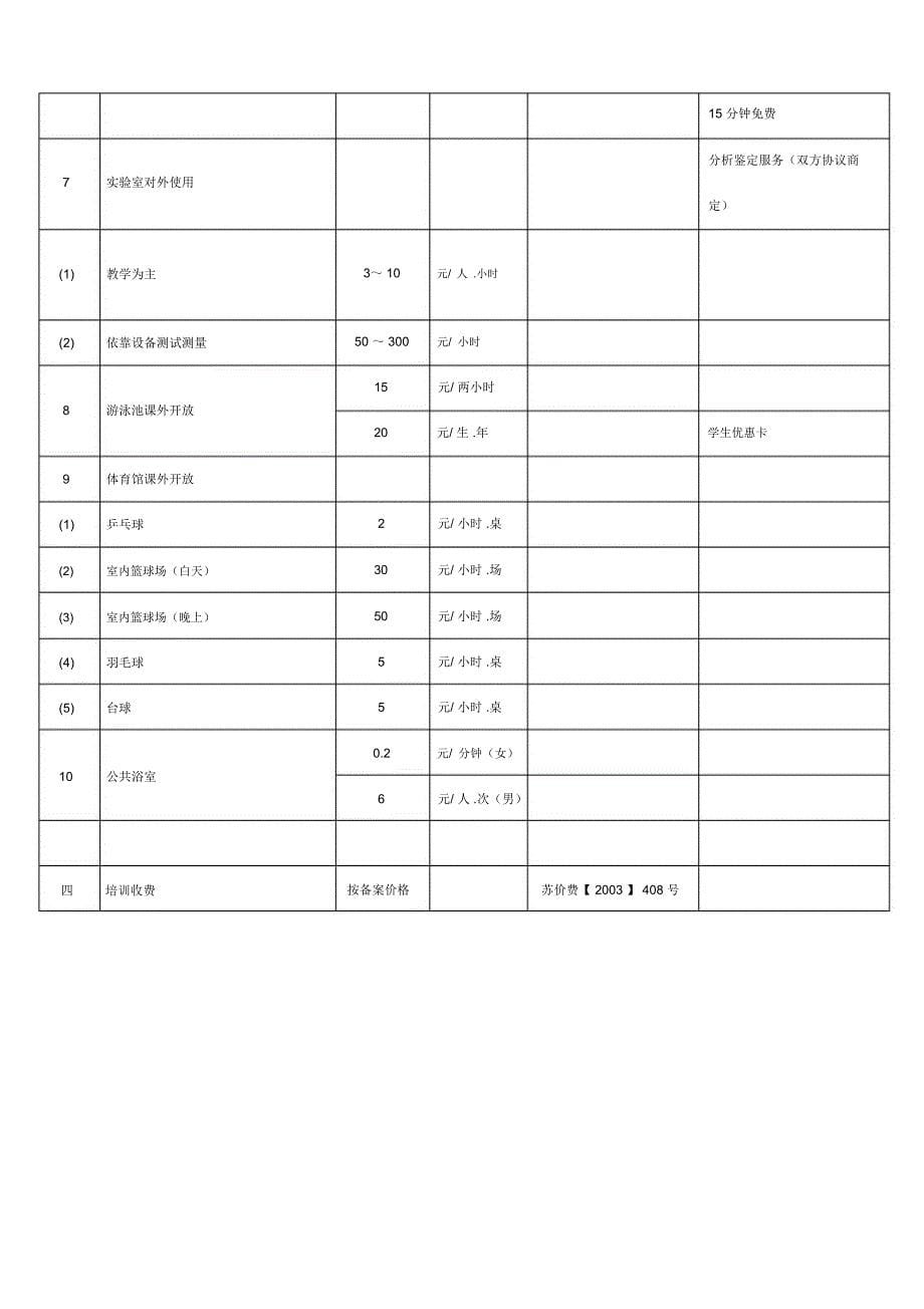 江科大收费演示教学_第5页