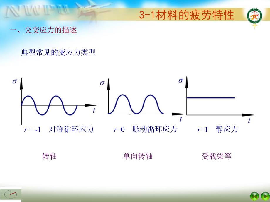 CH机械零件强度_第4页