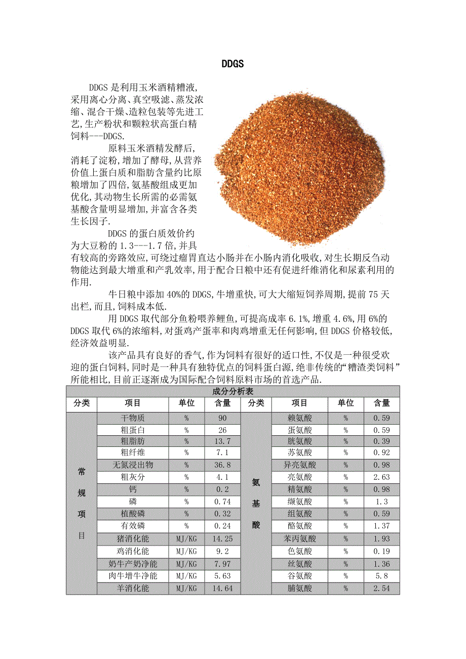 常规与非常规原料营养成分大全_第2页