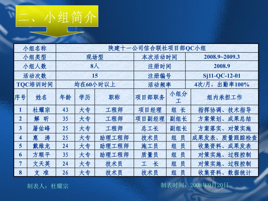 《梁箍筋漏筋的控制》PPT课件培训讲学_第3页