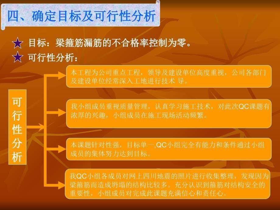 《梁箍筋漏筋的控制》PPT课件培训讲学_第5页