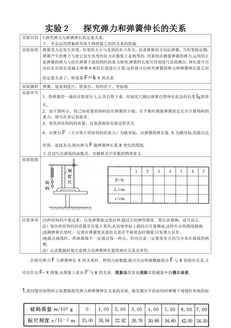 高中物理实验-探究弹力和弹簧伸长的关系_第1页