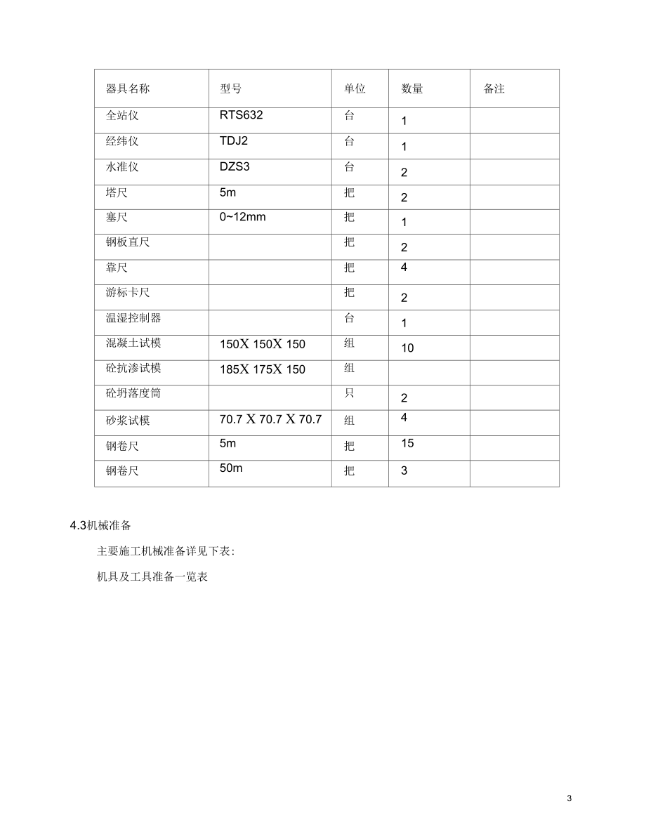 钢结构厂房施工组织设计书_第3页