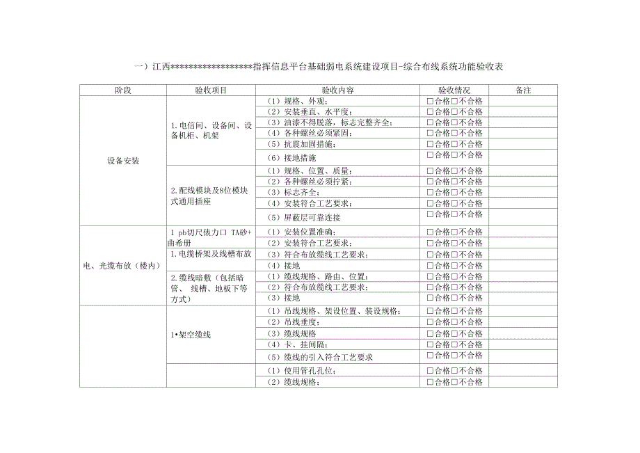 工程分项功能验收表_第1页