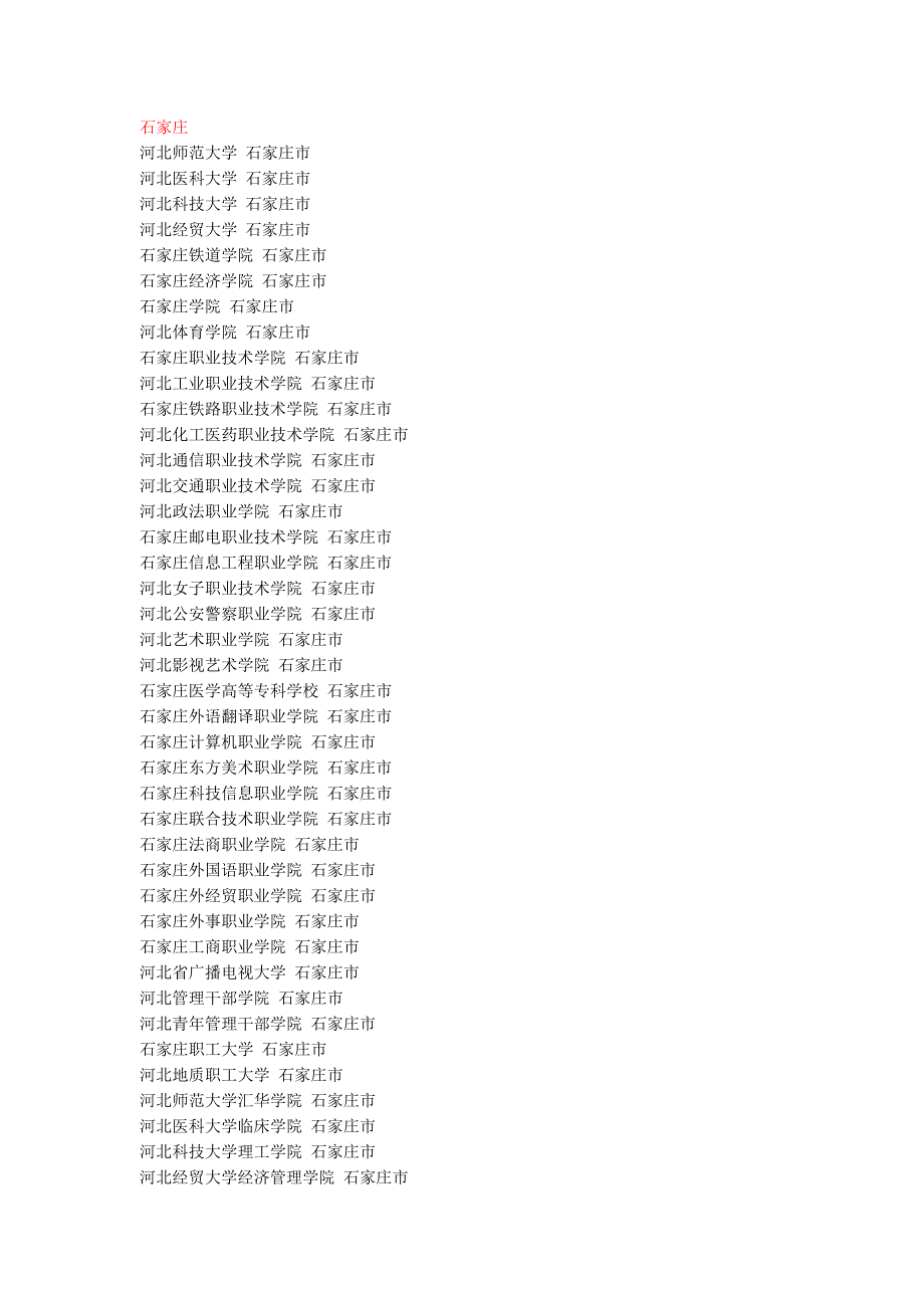 河北省大学分布.doc_第1页