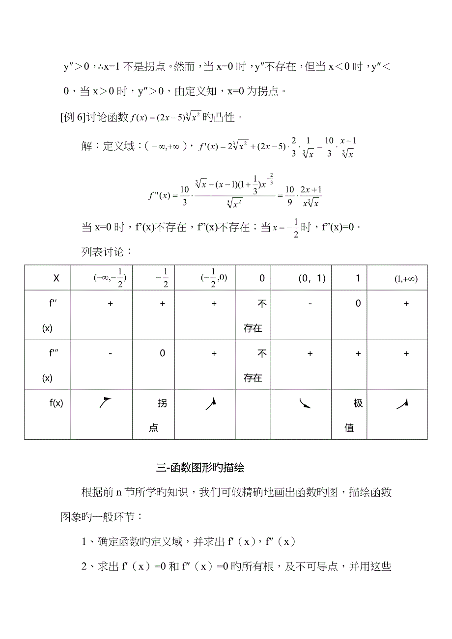 函数的凹凸与拐点_第4页