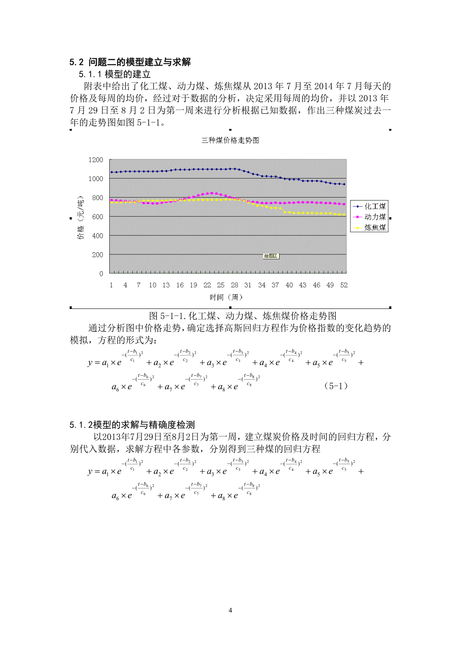 数学建模 煤炭价格走势分析_第4页