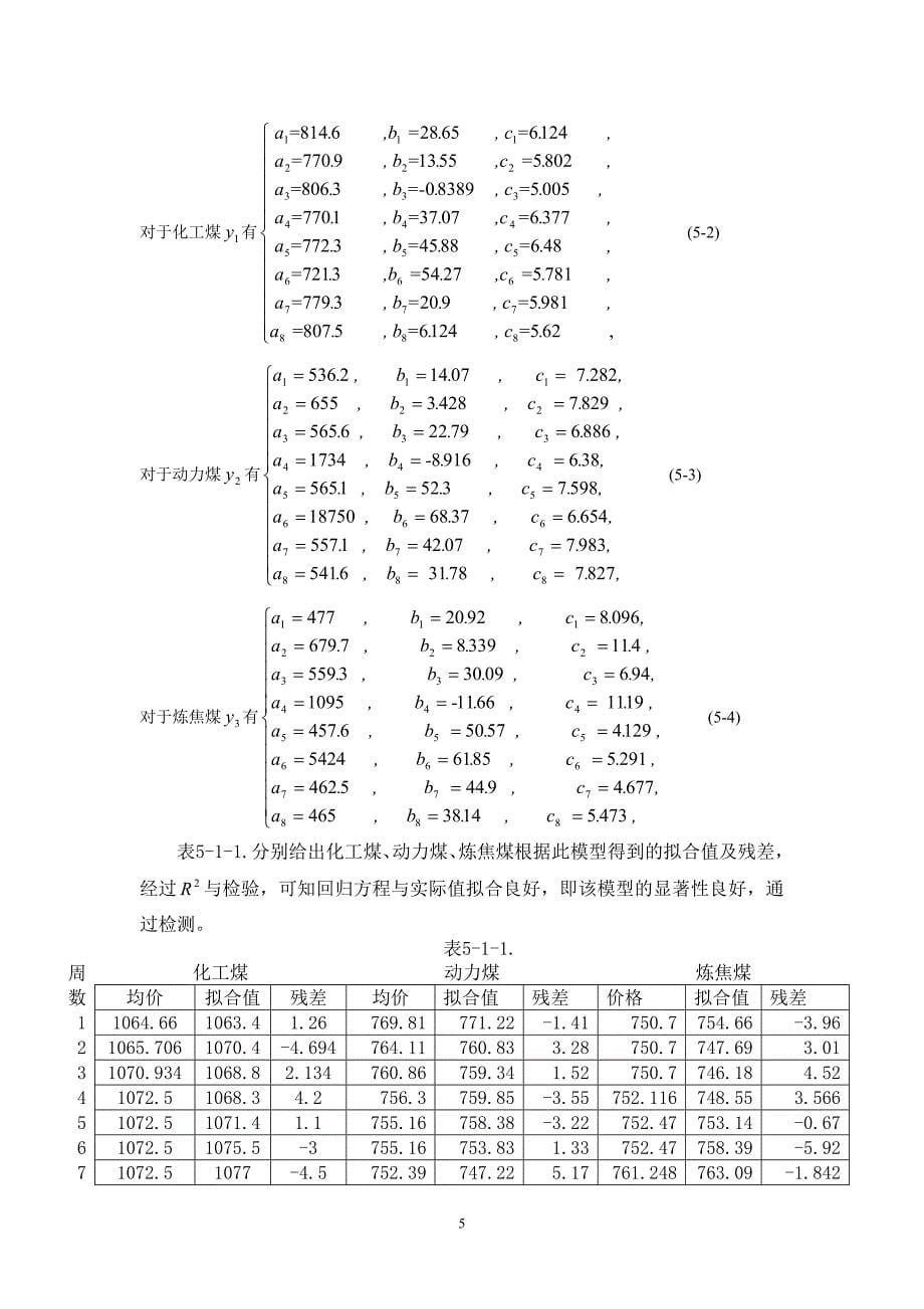 数学建模 煤炭价格走势分析_第5页