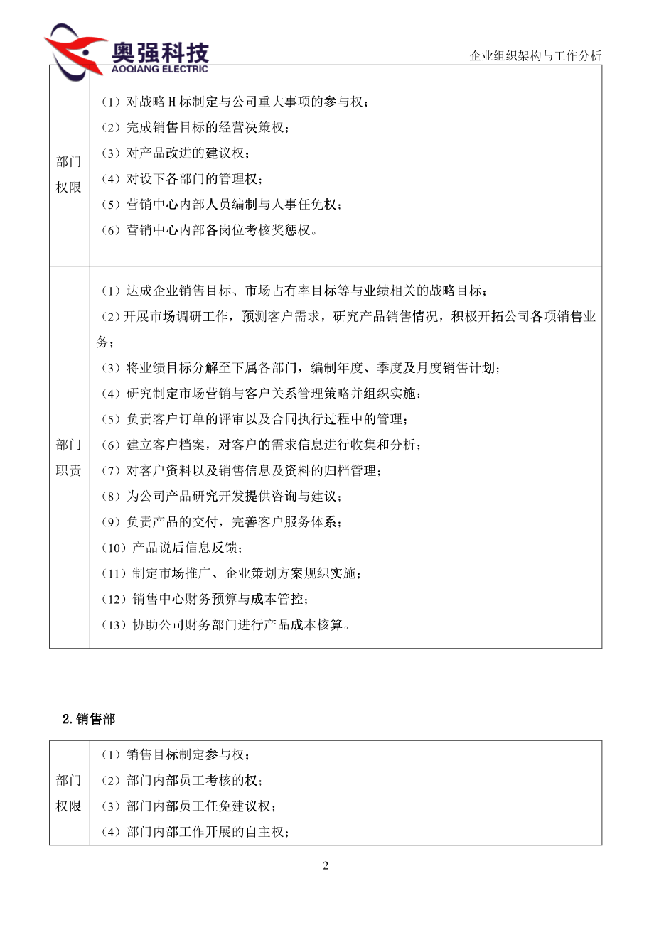 企业组织架构与工作分析_第2页