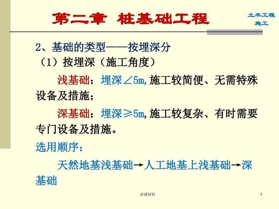 土木工程施工—ch2基础工程（课件材料）_第5页