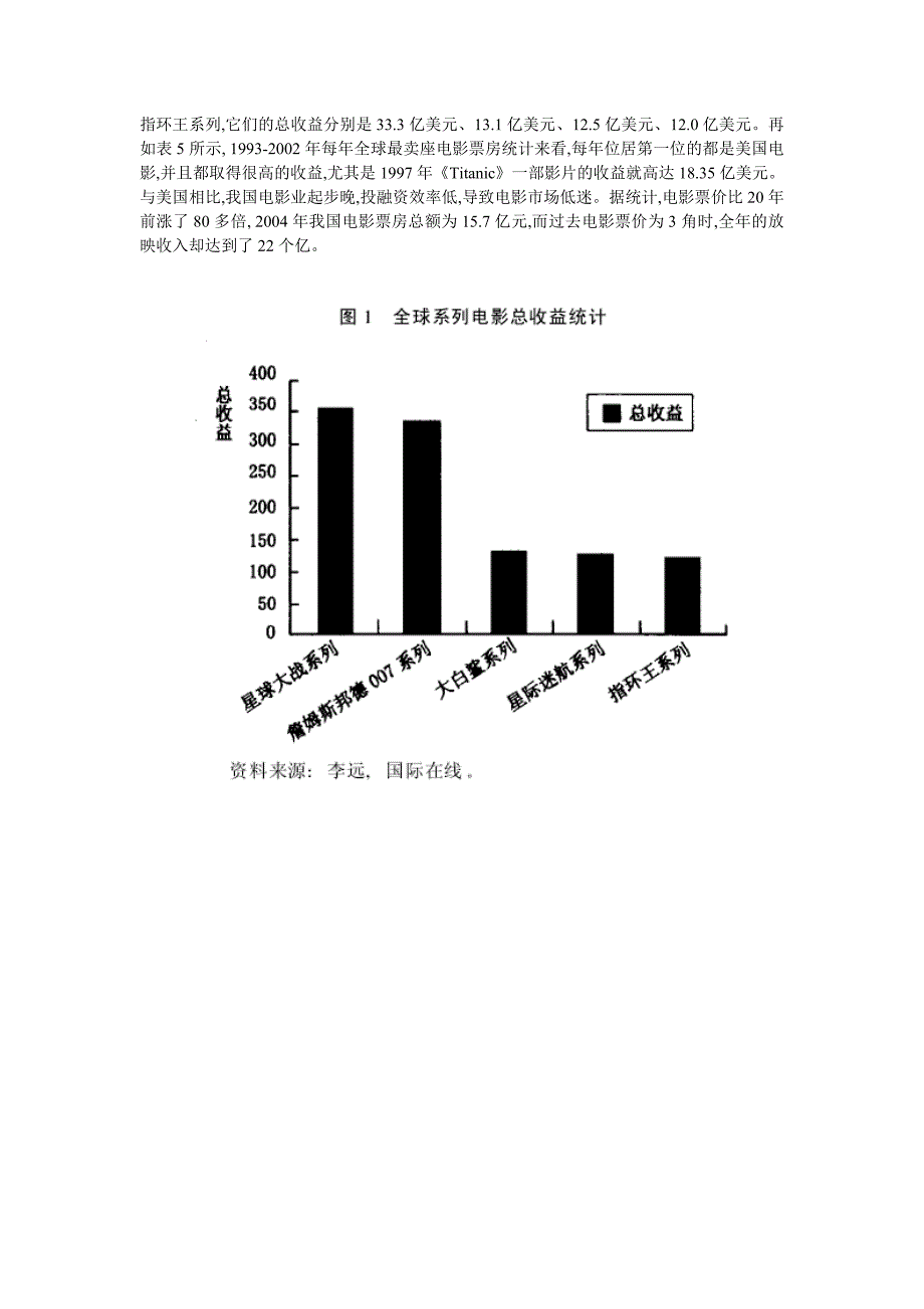 我国文化产业投融资存在的问题及基本对策.doc_第4页