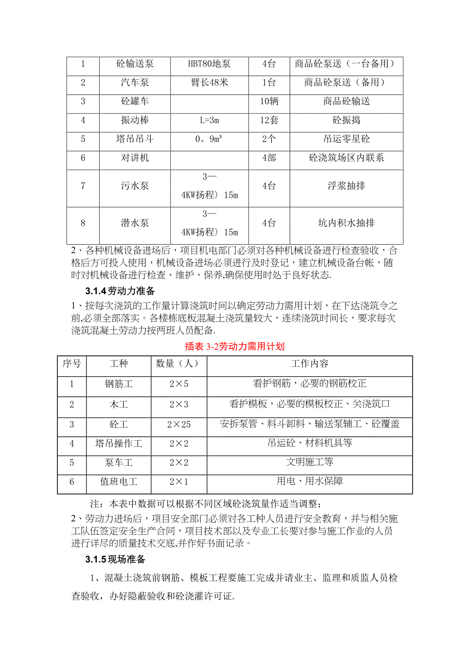 【建筑施工方案】大体积混凝土施工方案(完美格式)(1)(DOC 18页)_第4页