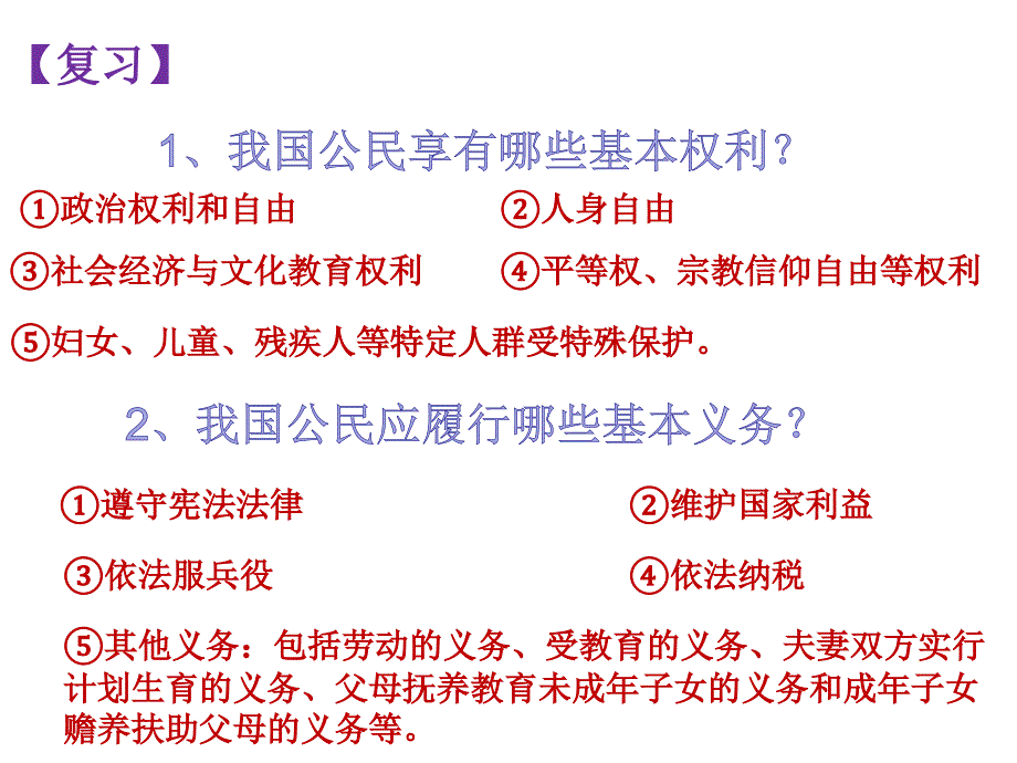 部编版道德与法治八年级下册4.2《依法履行义务》ppt课件_第1页