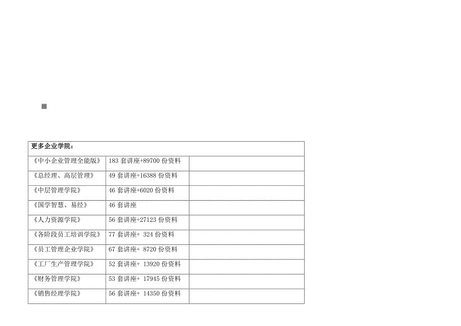 110kV变电站工程主要电气设备材料(doc 21页).doc