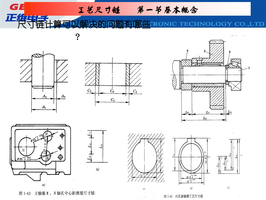 机械制造工艺学 工艺尺寸链PPT课件02_第1页