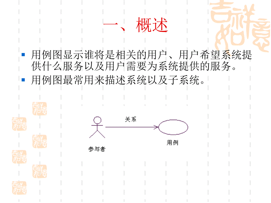 选课系统用例图_第2页