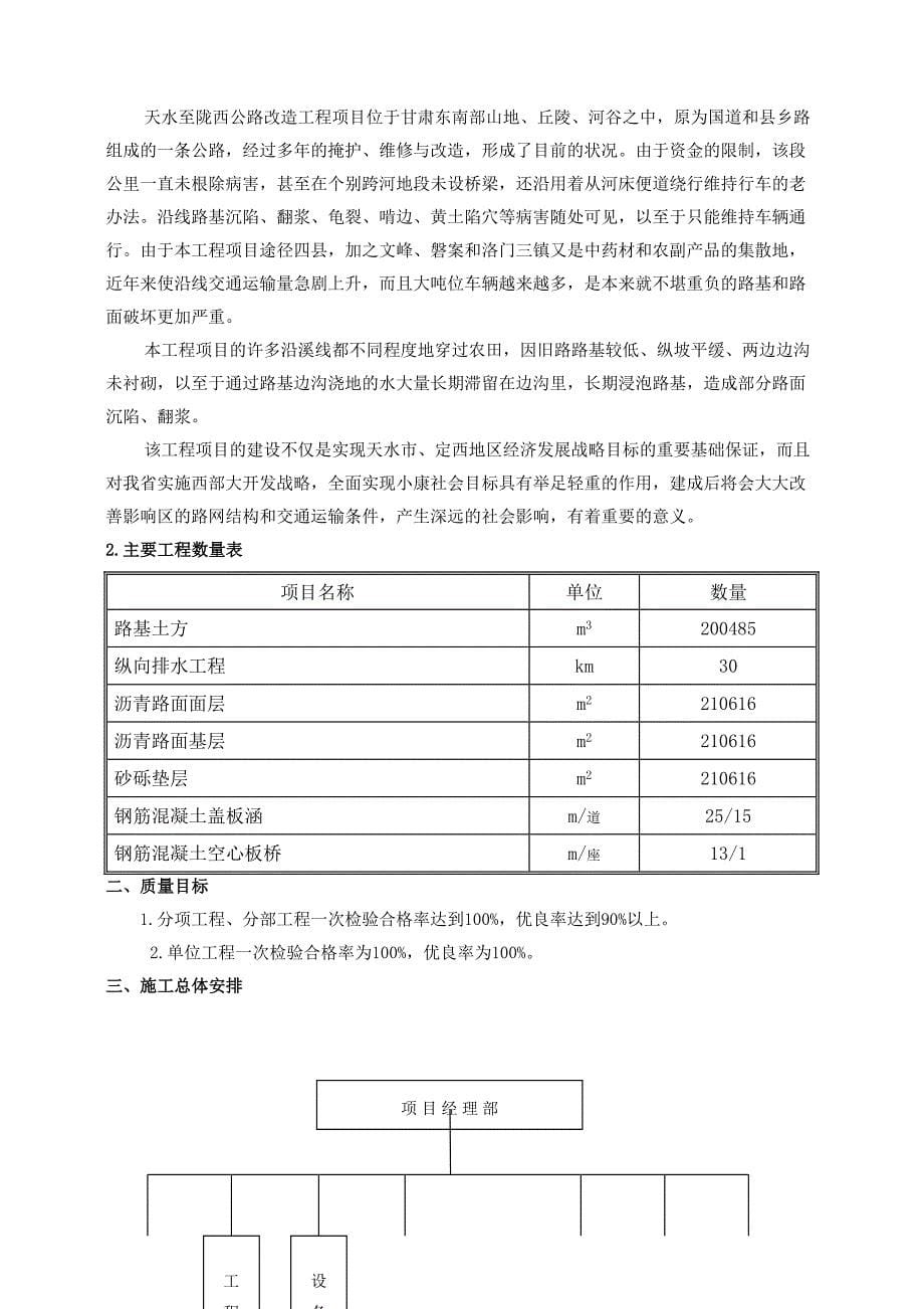 天水至陇西公路改造工程项目施工组织设计方案_第5页