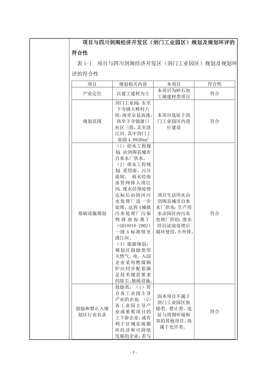 同瞾砂石加工建设项目环评报告.docx_第4页