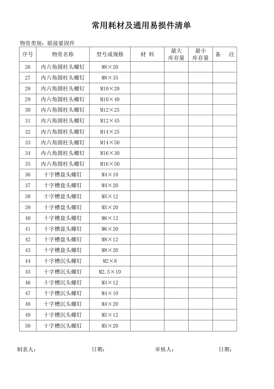 常用耗材及通用易损件清单(样本).doc_第2页