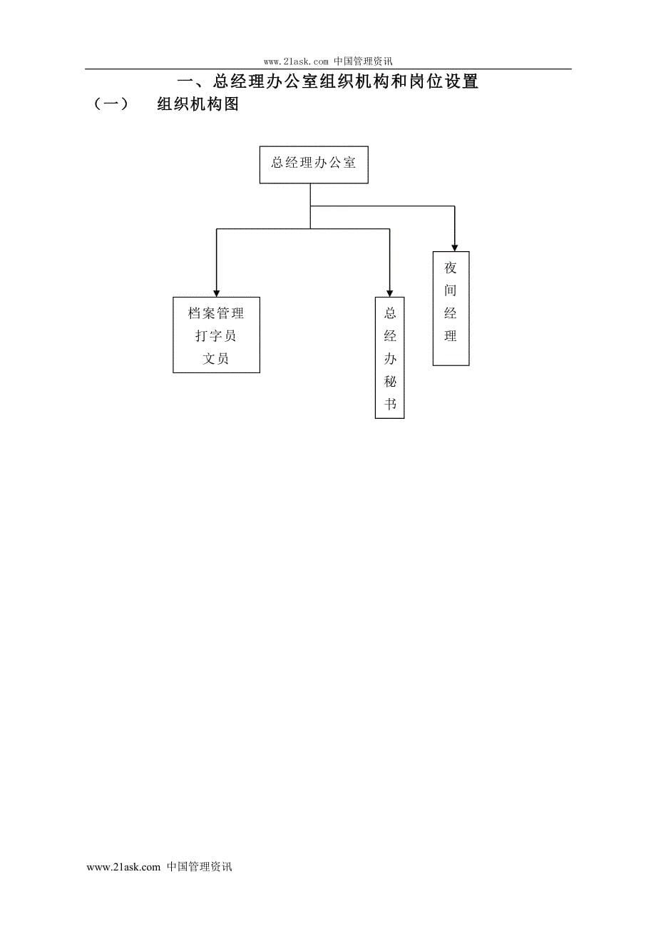 金海湾酒店总经理办公室管理实务_第5页