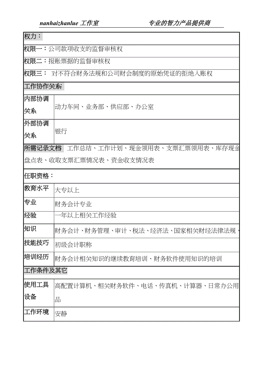 某知名光电企业出纳员岗位说明书._第3页