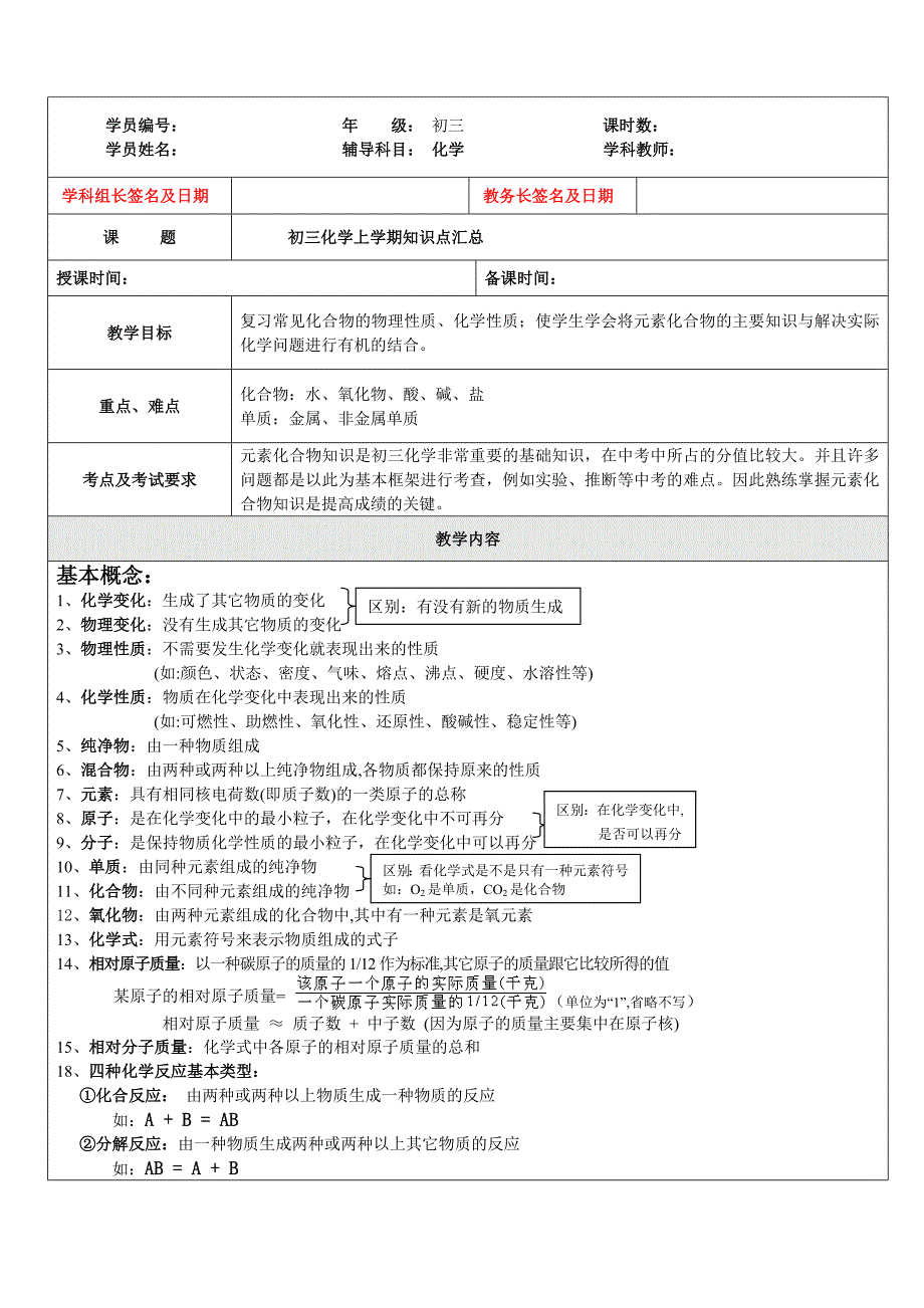 初三化学(初三化学知识点总复习).doc_第1页