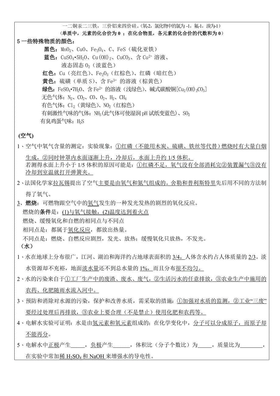 初三化学(初三化学知识点总复习).doc_第3页